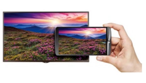 Duplicar la pantalla<br>1