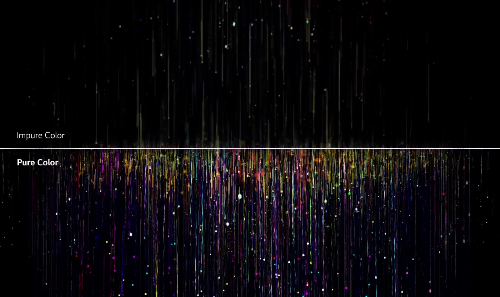 Colores impuros como se ven en televisores convencionales en la parte superior que pasan a través de filtros NanoCell para crear colores puros en la parte inferior.