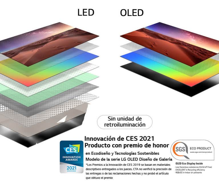 Comparación entre la composición de la capa de la pantalla del televisor LED retroiluminado y el televisor OLED autoiluminado (reproducir el vídeo)