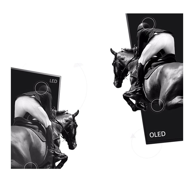 Una escena de cabalgata en LED con poco contraste y la otra mitad en OLED con contraste infinito (reproducir el video)