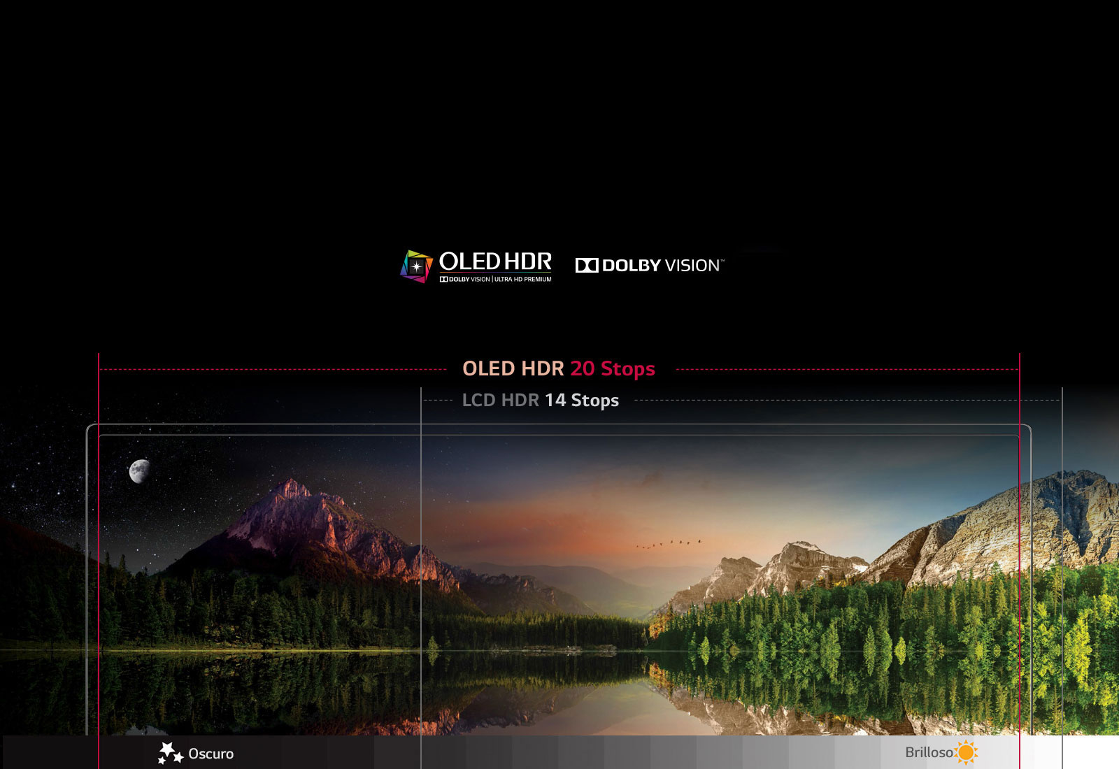HDR OLED