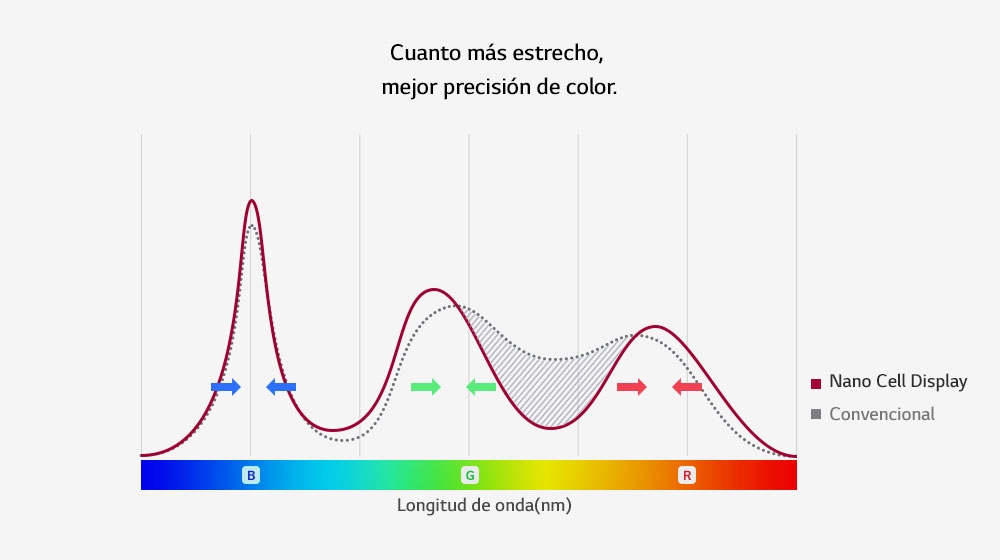 SK80_AS_NanoCell_Display_desktop_sub_28-09-2018