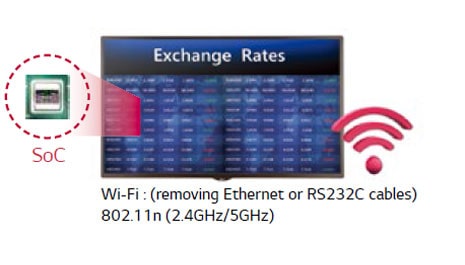 Fácil instalación<br>1
