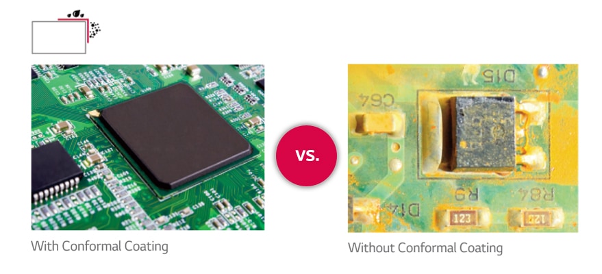 REVESTIMIENTO DE PROTECCIÓN<br>1