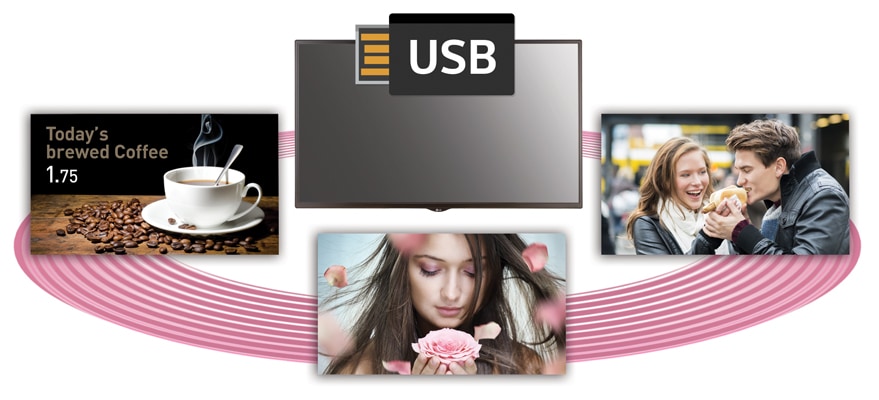 PROGRAMACIÓN DE CONTENIDO USB1