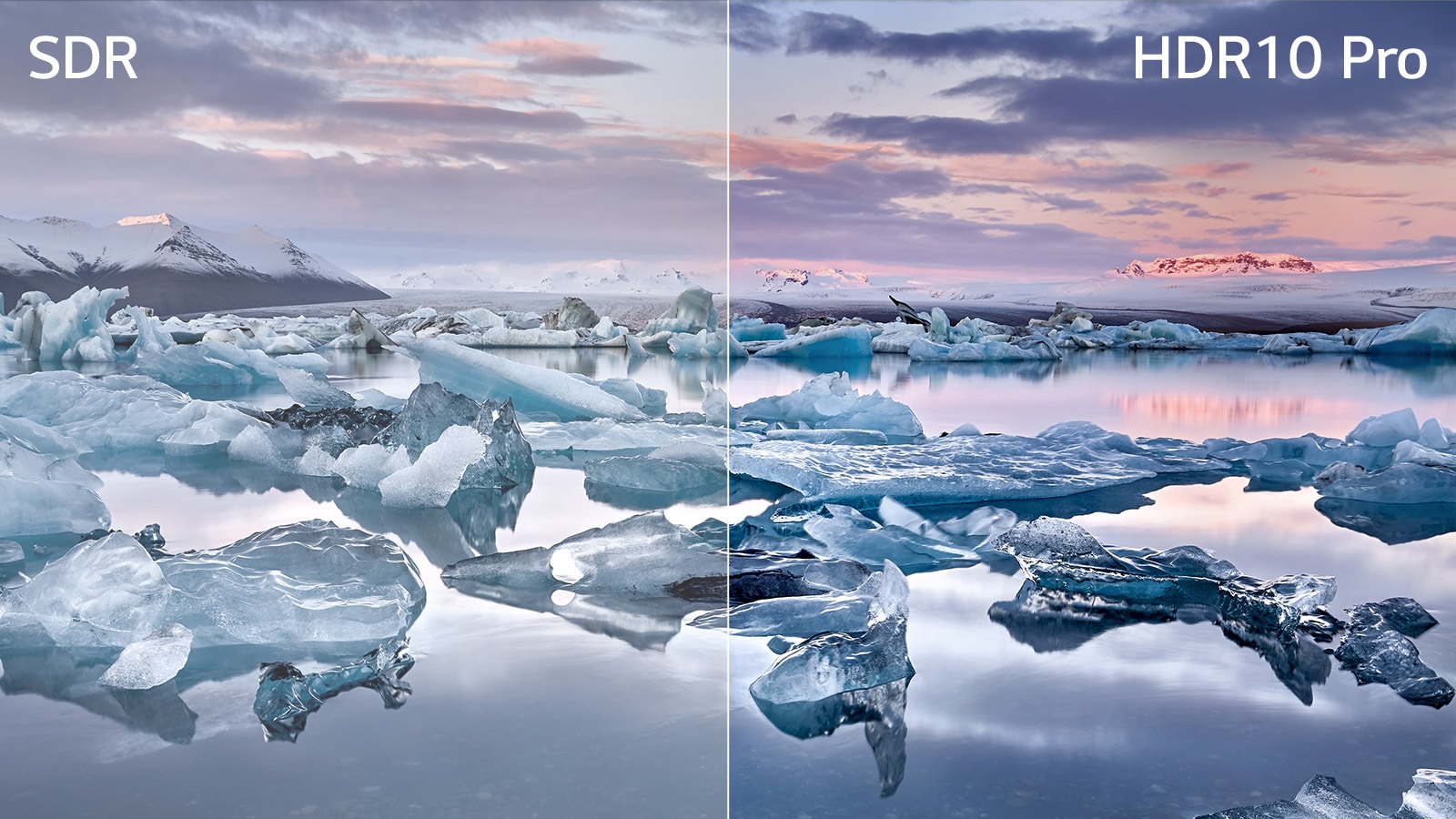 Una imagen que muestra un iceberg y el cielo, la mitad izquierda de la imagen parece tener un color apagado menos vibrante, mientras que la mitad derecha de la imagen parece más vibrante. En la esquina superior izquierda dice "SDR" y en la esquina superior derecha "HDR10 Pro" 