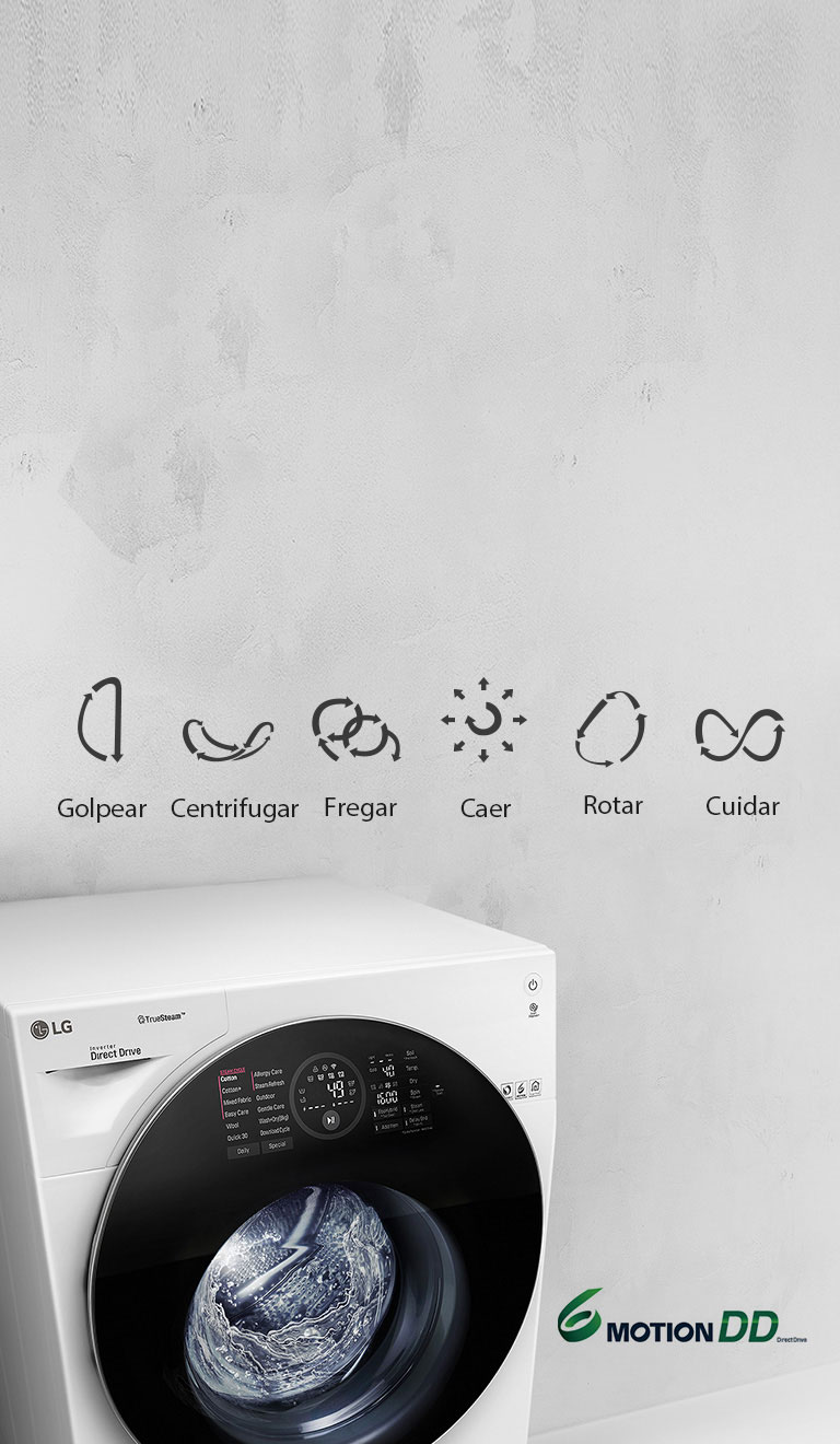 Lavado óptimo para los tejidos<br>2