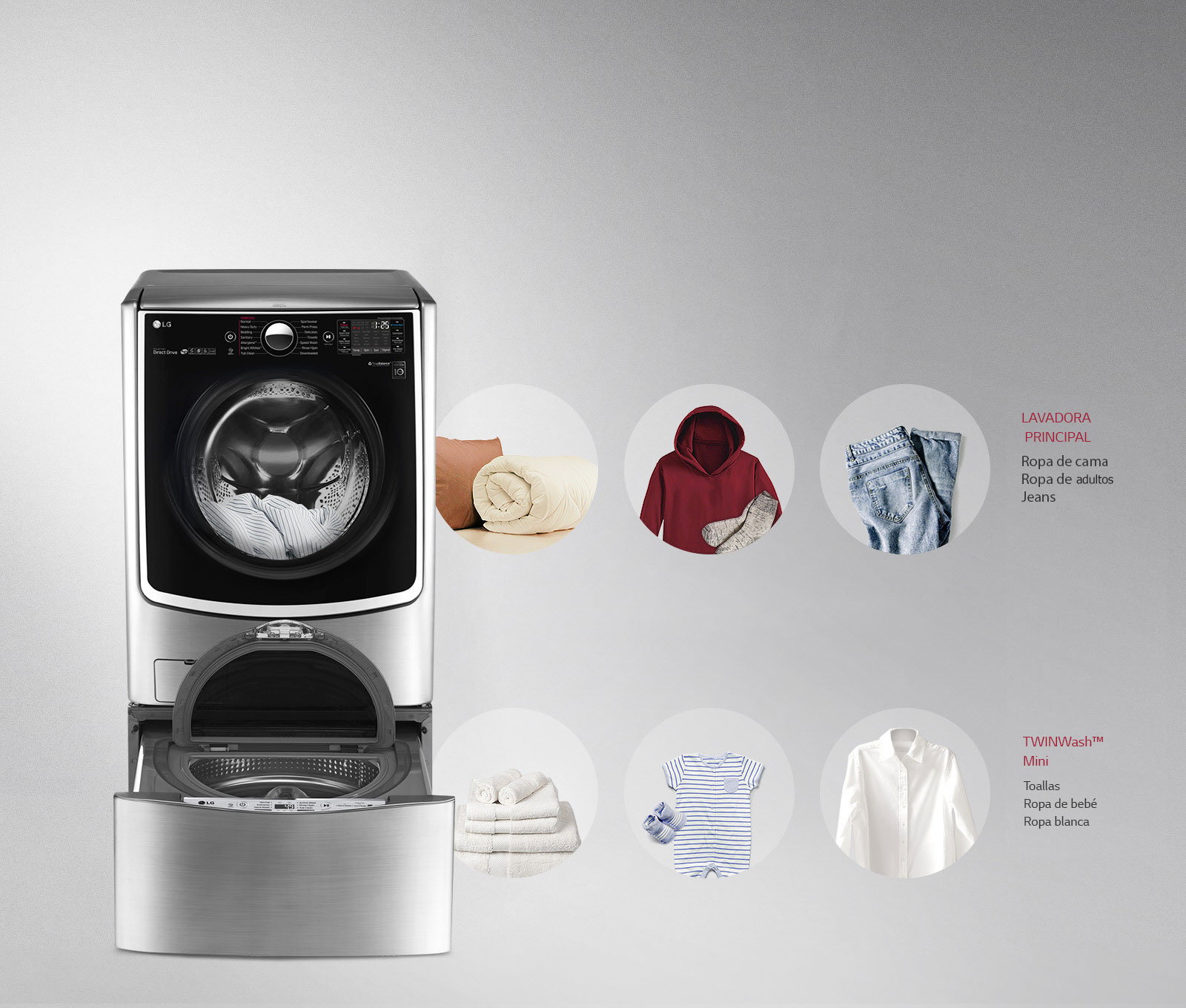 Lavado por separado<br>3