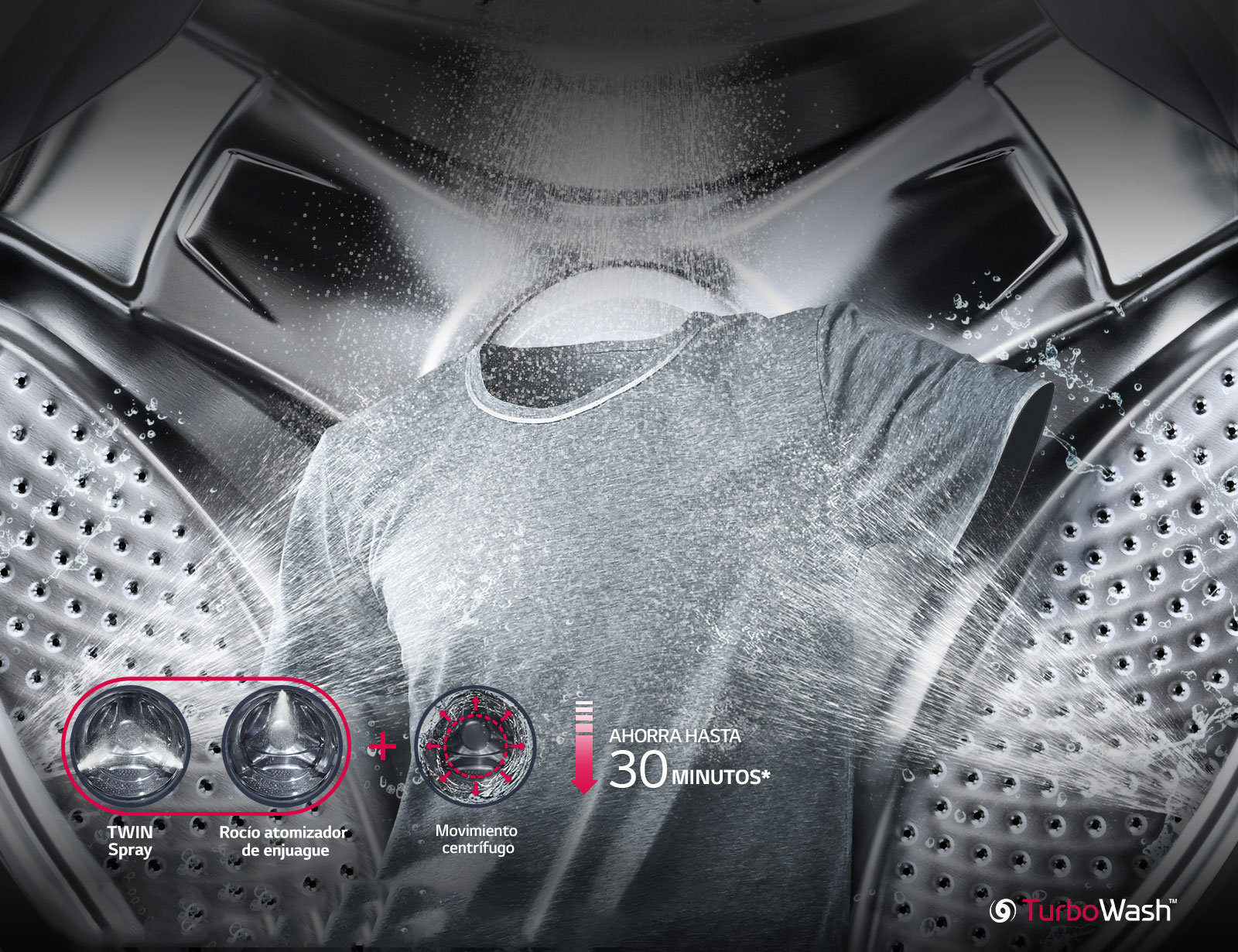 Lavado a la velocidad de la vida<br>3