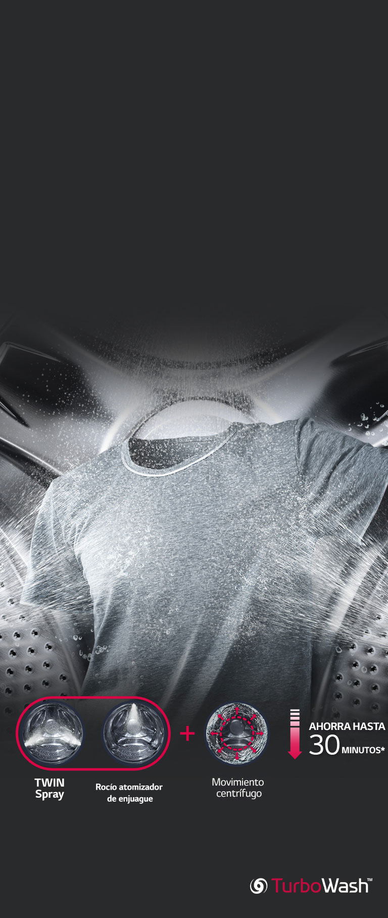 Lavado a la velocidad de la vida<br>4