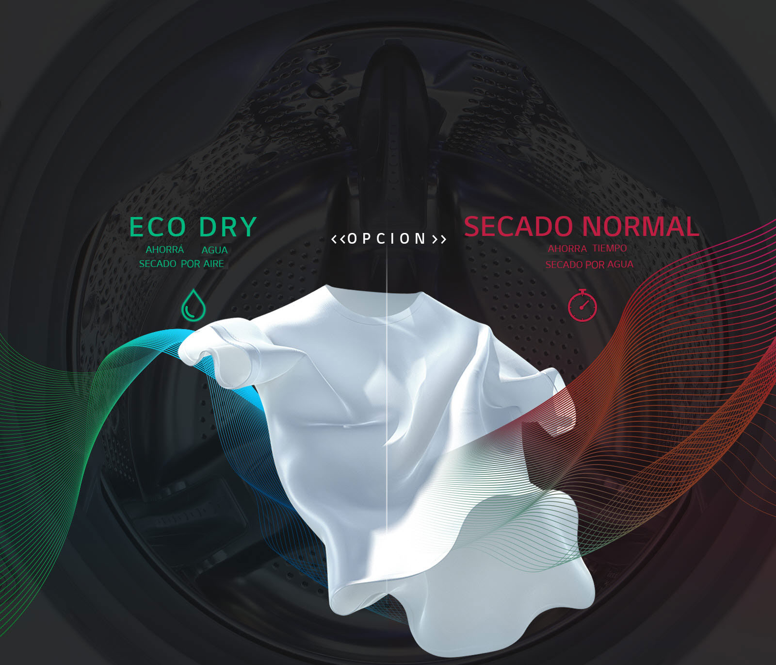 Ahorrá agua y tiempo con EcoHybrid<br>1