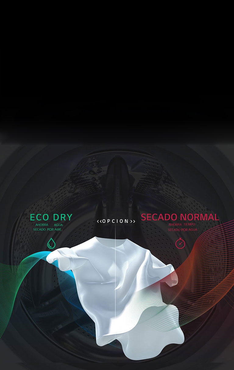 Ahorrá agua y tiempo con EcoHybrid<br>2