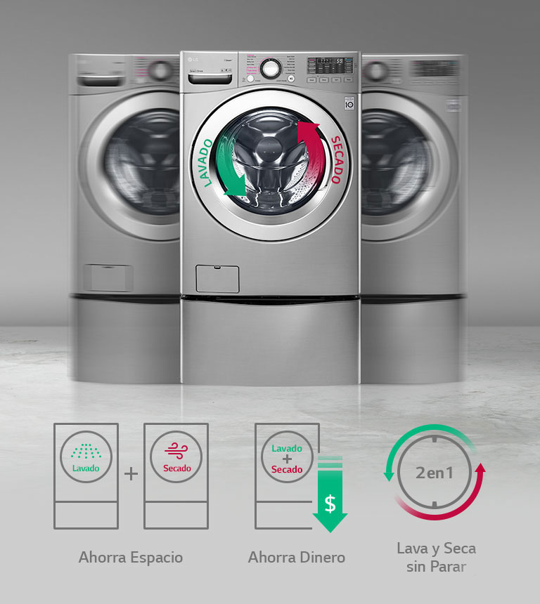 2 en 1 La Lavadora – Secadora en un Solo Producto2