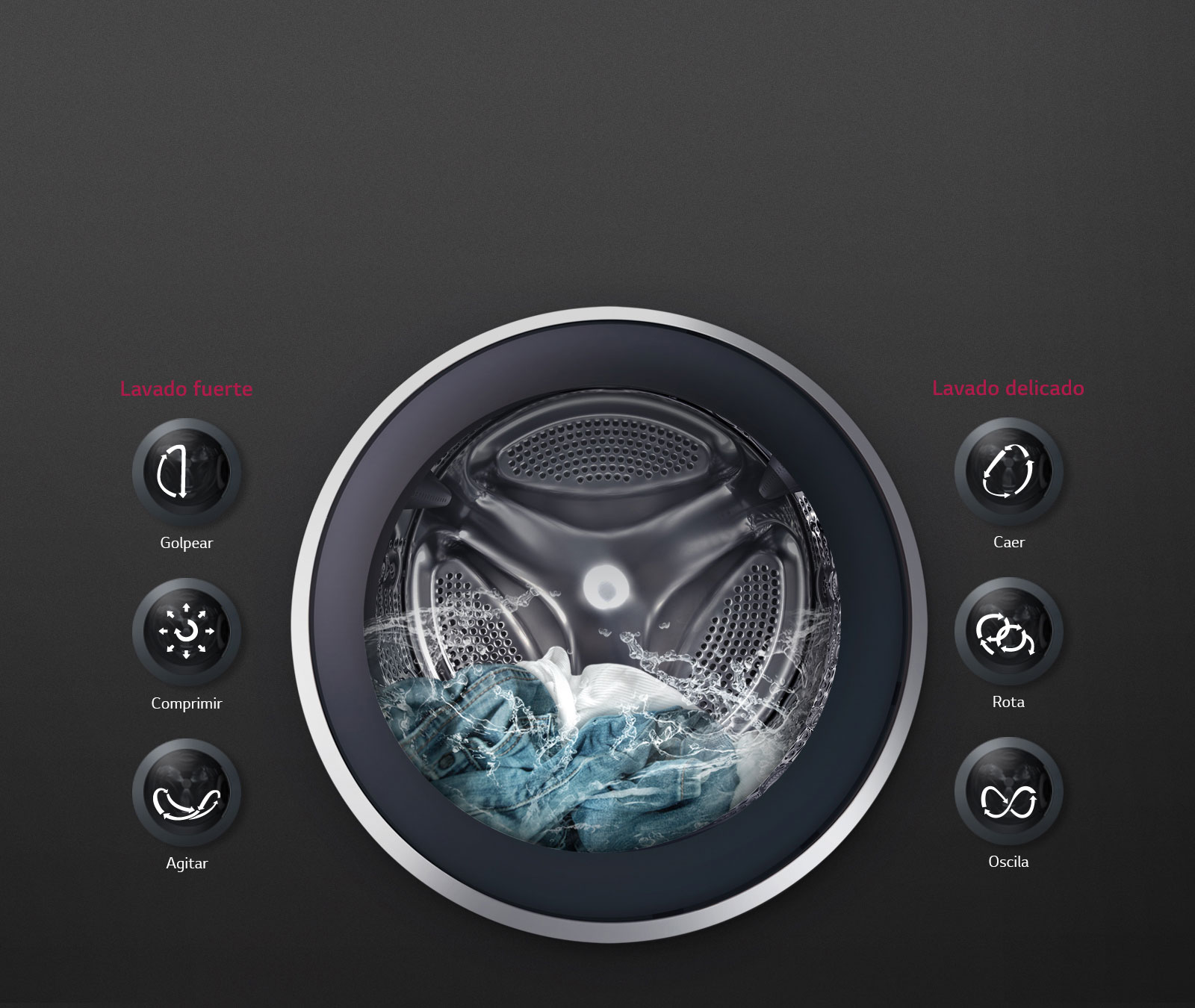 Compatible con TWINWash™ Mini1