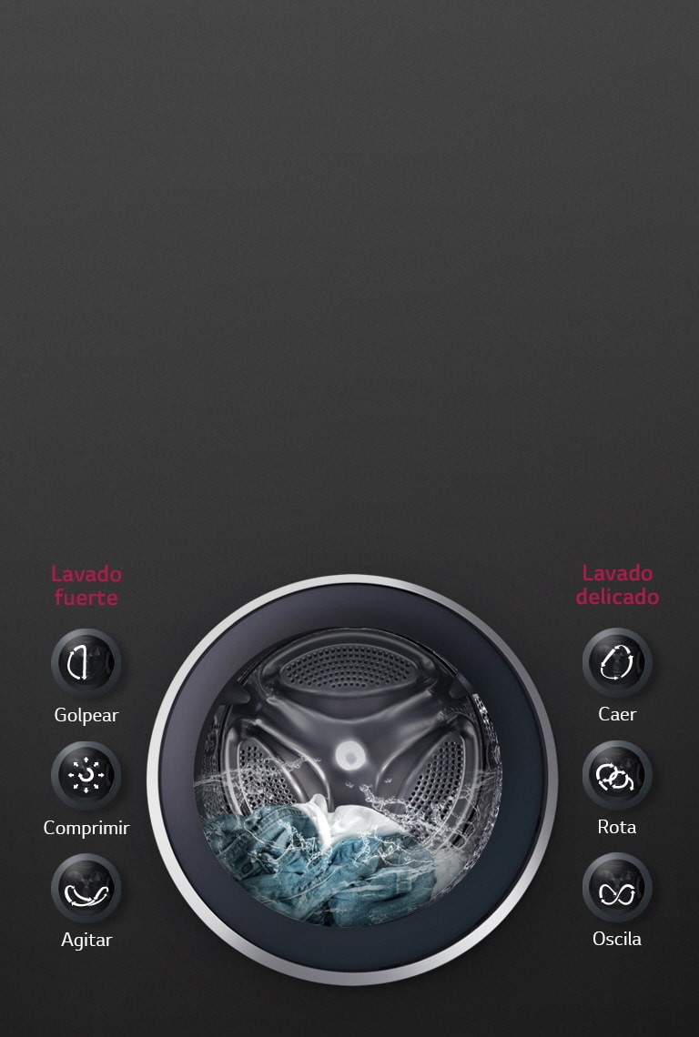 Compatible con TWINWash™ Mini1