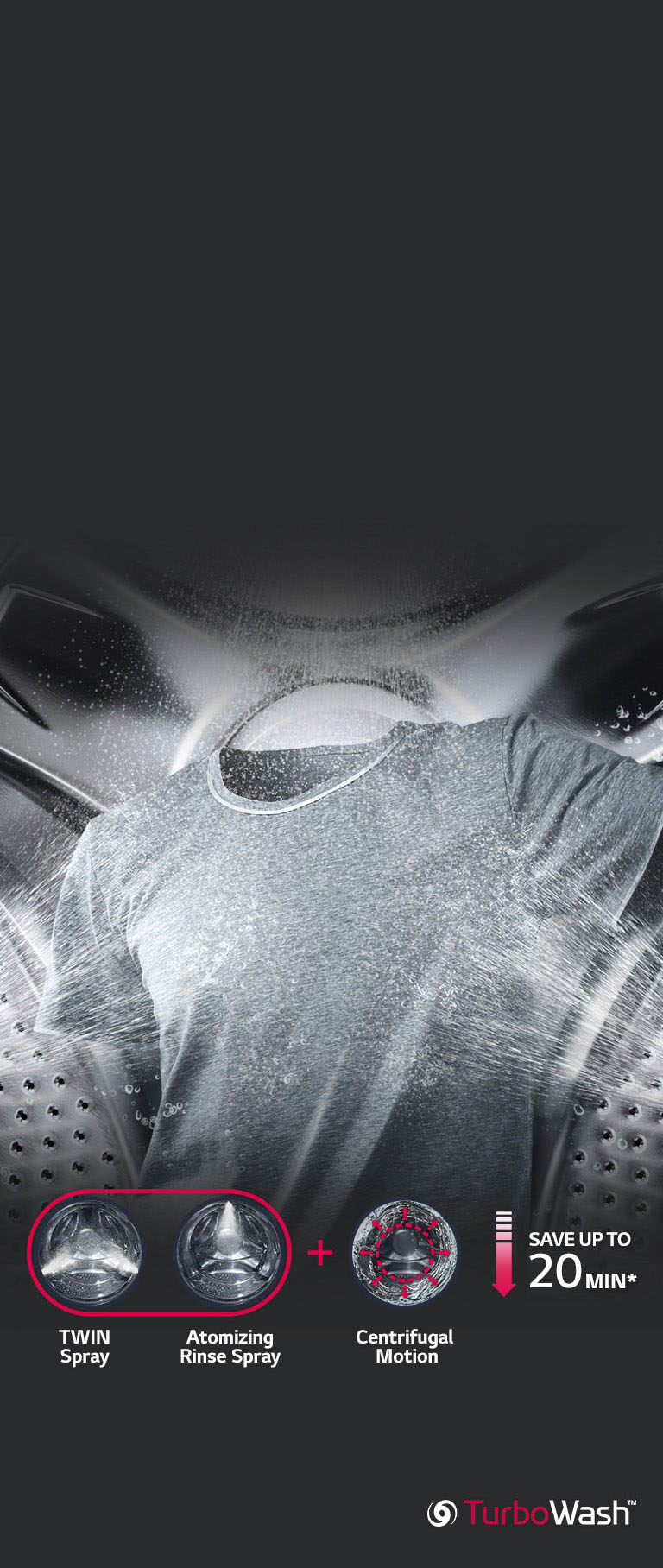 Un Lavado Eficiente en Menos Tiempo<br>4