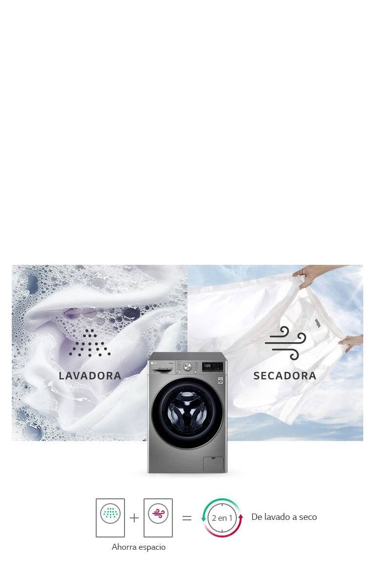 Lavadora y Secadora en Uno2