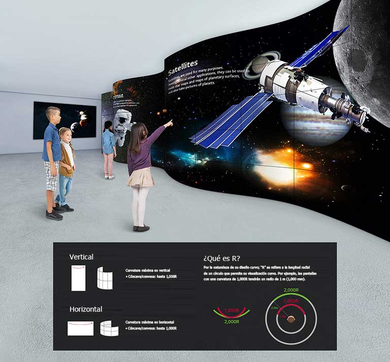 Los niños miran la pantalla que se curva en una interesante forma de onda en la que se expresa el universo.