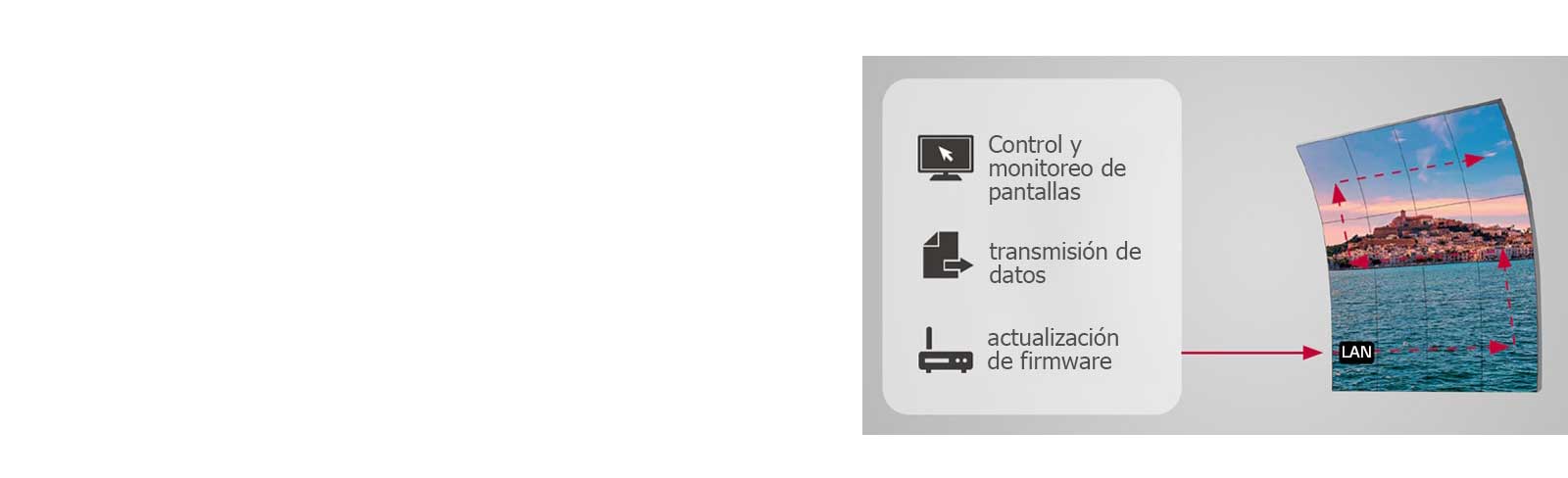 Displays are easily managed wirelessly through LAN daisy chain function.