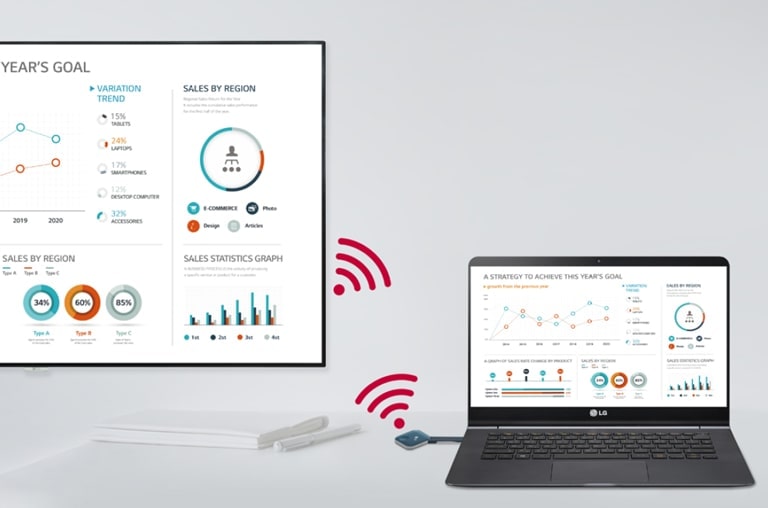 SoftAP function makes it easy for USB dongle device and signage to be connected without additional transceiver.