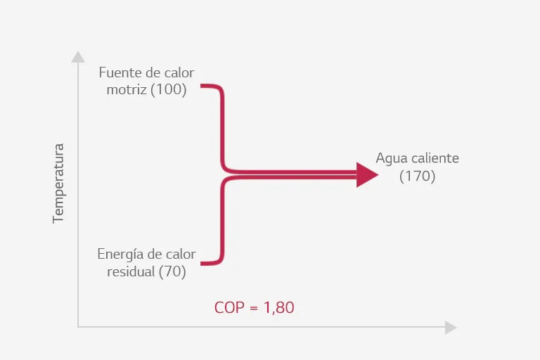 absorption-heat-pump_03_01_22112017_D_1511337214244