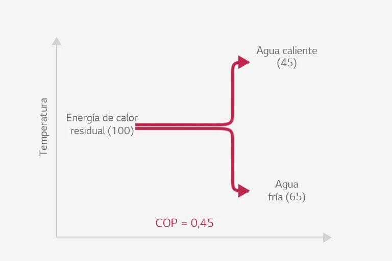 absorption-heat-pump_03_02_22112017_D_1511337499217