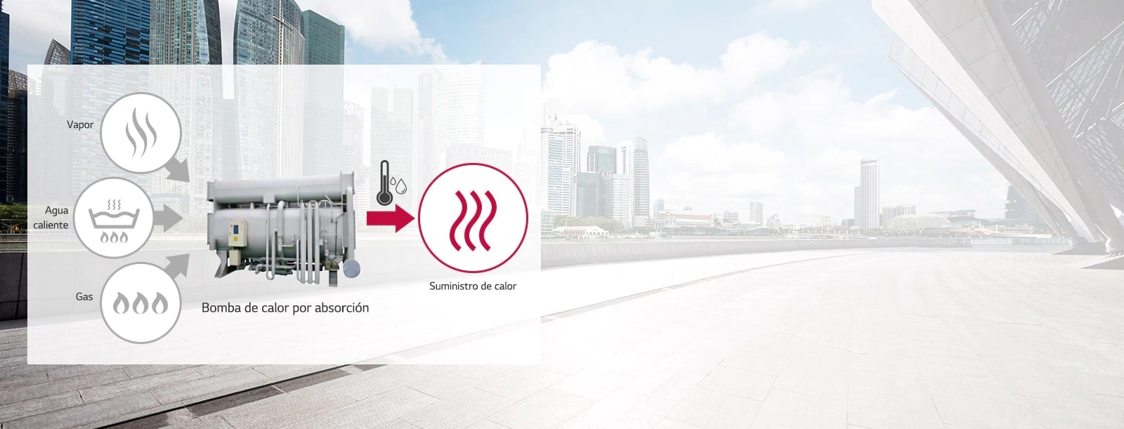 absorption-heat-pump_02_22112017_D_1511860159288