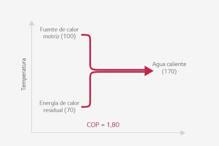 absorption-heat-pump_03_01_22112017_D_1511337214244