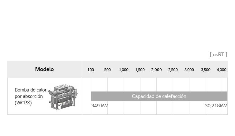absorption-heat-pump_09_22112017_M_1511860249830