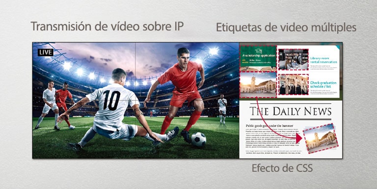 Un lado de la pared de video está mostrando un streaming en vivo de un partido de fútbol, mientras el otro lado de la pantalla está utilizando efectos de CSS para agregar más contenido.