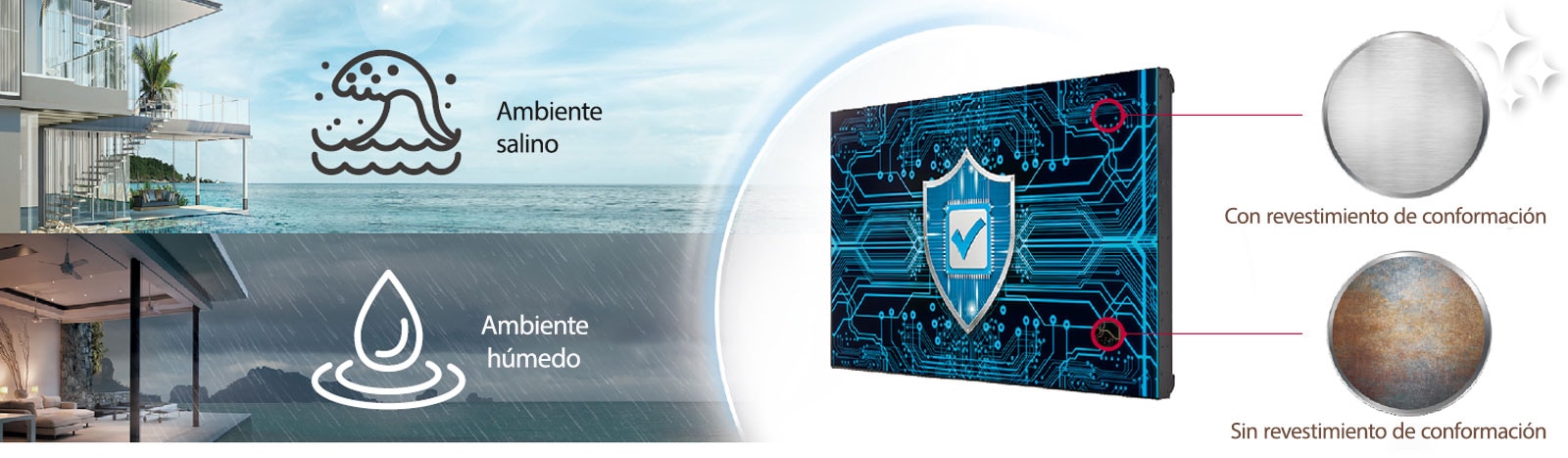 VM5J-H tiene revestimiento de conformación en la placa de circuito principal (placa de alimentación) para proteger la pared de video incluso en ambientes salinos o húmedos.