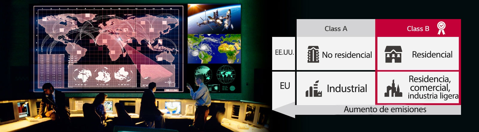 La pared de video VM5J-H, con certificación EMC Clase B, está instalada en la pared de la sala de control.