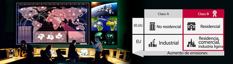 La pared de video VM5J-H, con certificación EMC Clase B, está instalada en la pared de la sala de control.