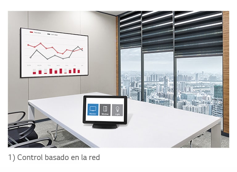 Compatibilidad con el sistema de control AV2