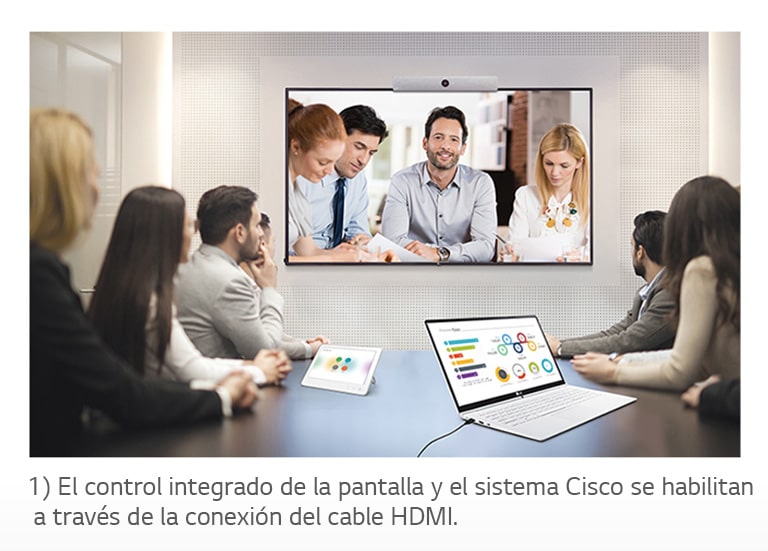 Compatibilidad con el sistema de videoconferencia2