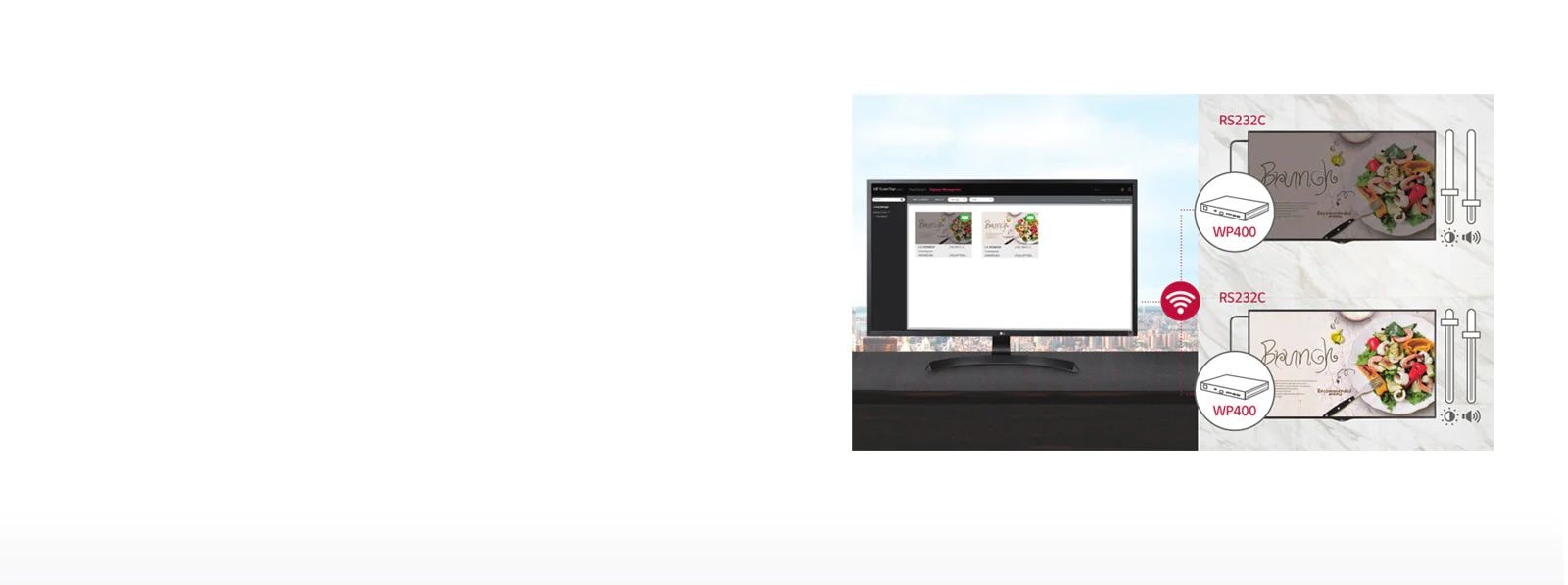 Capacidad de control de la pantalla