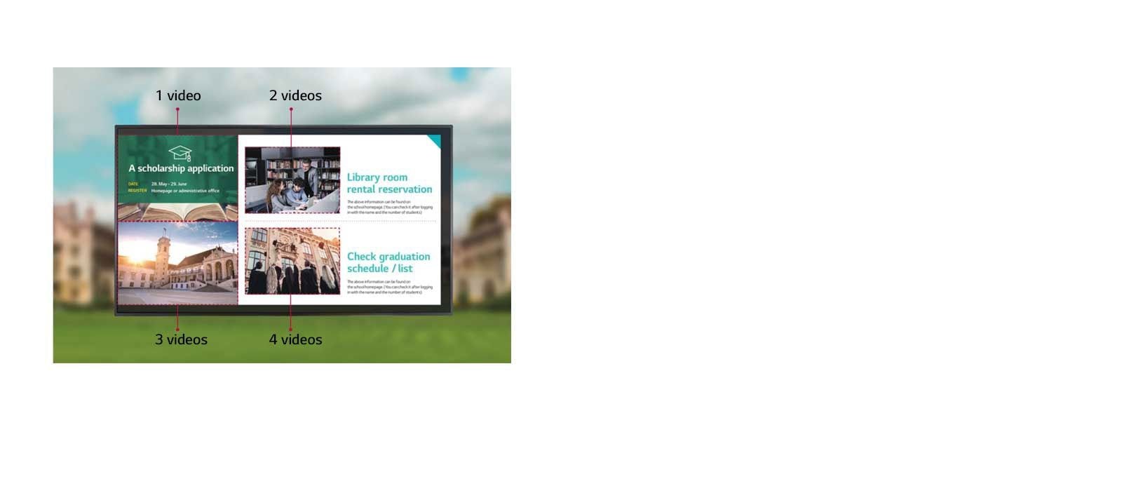 Etiquetas de video múltiples