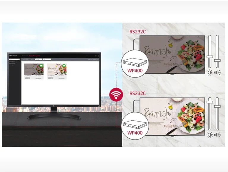 Capacidad de control de la pantalla