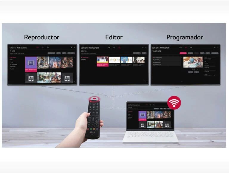 Gestión integrada de contenidos