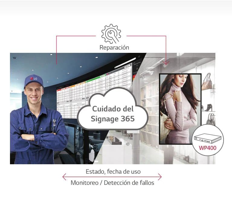 Servicio de atención a distancia en tiempo real