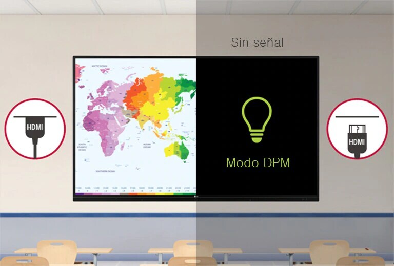 Función de gestión de alimentación de pantalla para administrar la energía de manera más eficiente.