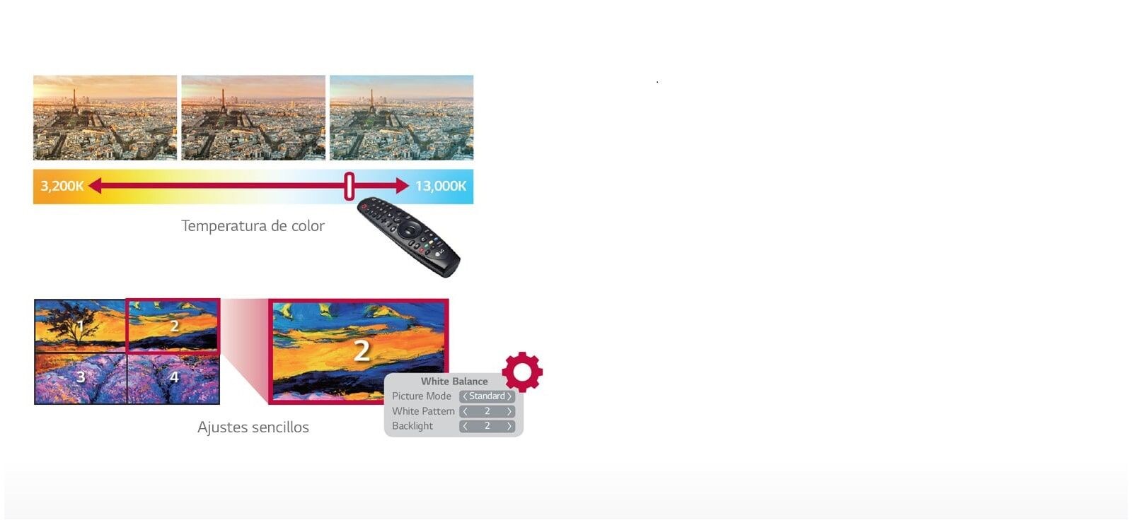 Menú dedicado para muro de video