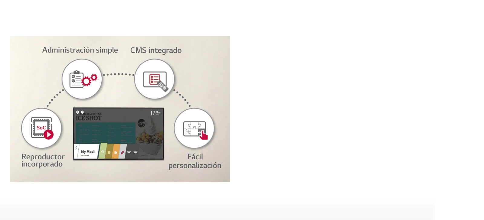 Plataforma de inicio de alto rendimiento con webOS