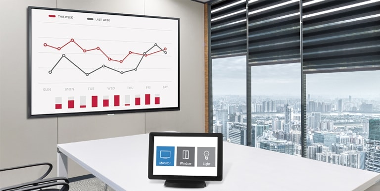 El sistema de control AV ayuda a los usuarios a controlar la UH5J-H.