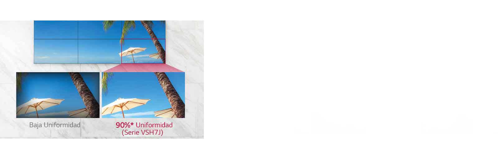 La pantalla de baja uniformidad proyecta una viñeta oscurecida en las esquinas de su bisel, mientras que la serie VSH7J puede mostrar una proyección equilibrada de colores.