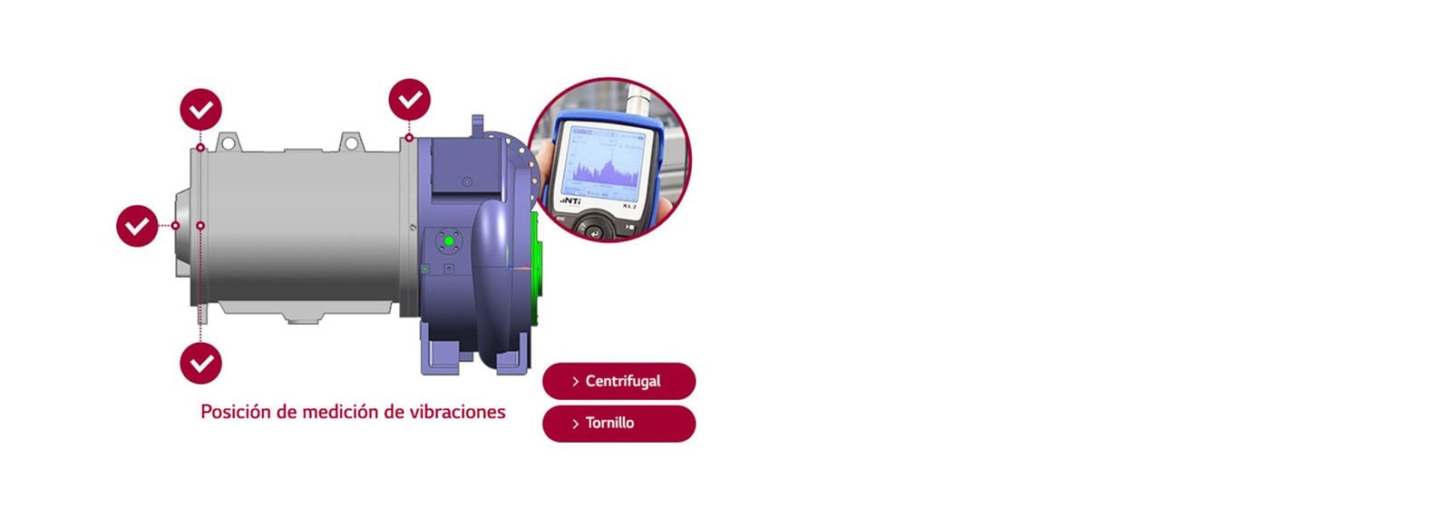 Evite daños con la detección previa de fallas de piezas giratorias