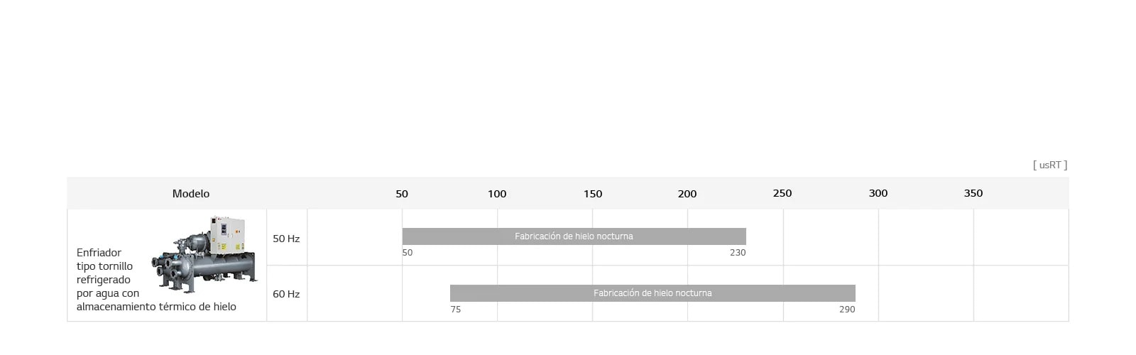 ice-storage-screw-chiller_07_Ice_Storage_System_Line_Up_21112017_D_1511233029073