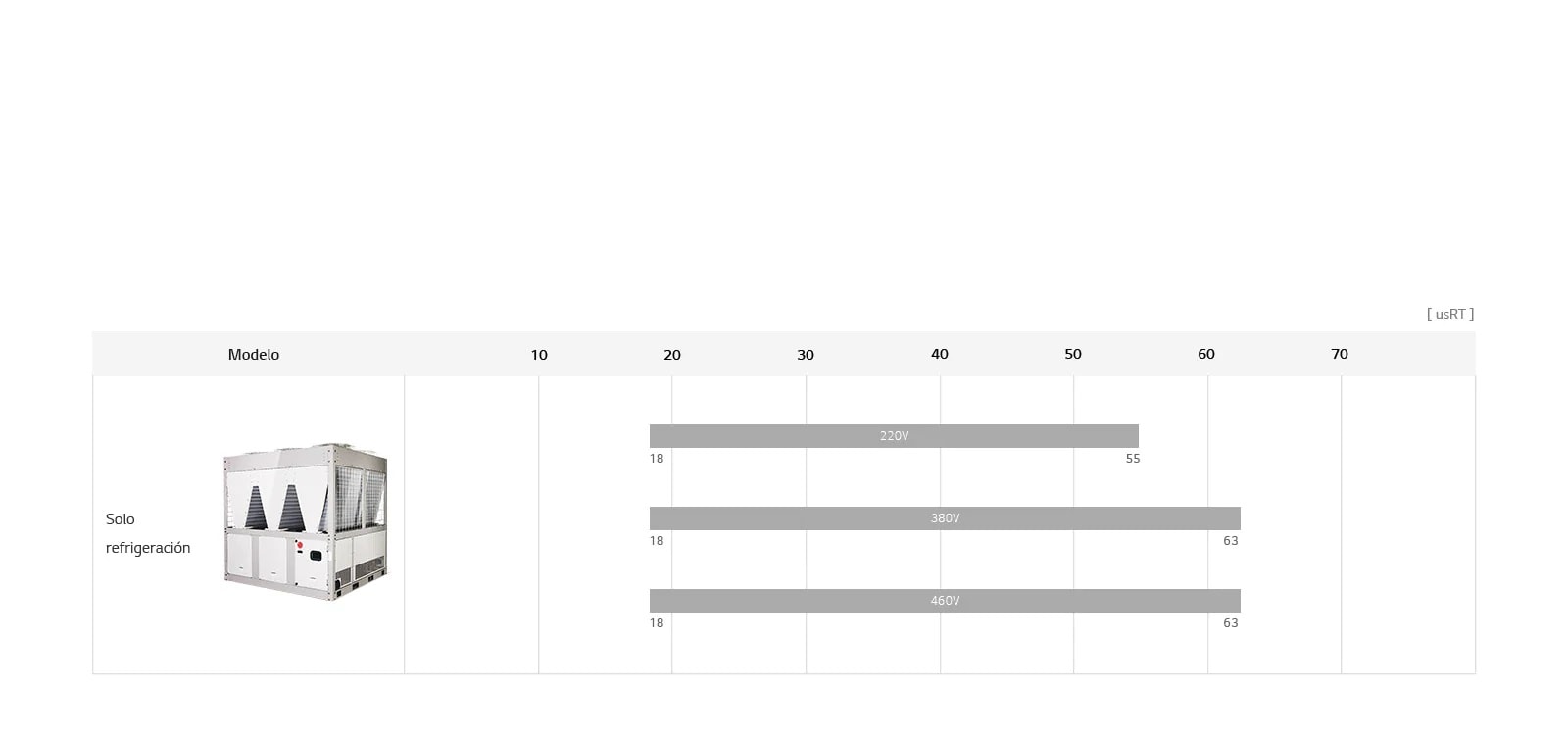 ice-storage-air_08_Air-cooled_Scroll_Chiller_Line_Up_21112017_D_1511235771114