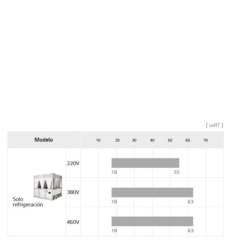 ice-storage-air_08_Air-cooled_Scroll_Chiller_Line_Up_21112017_M_1511235779097_1511786519995