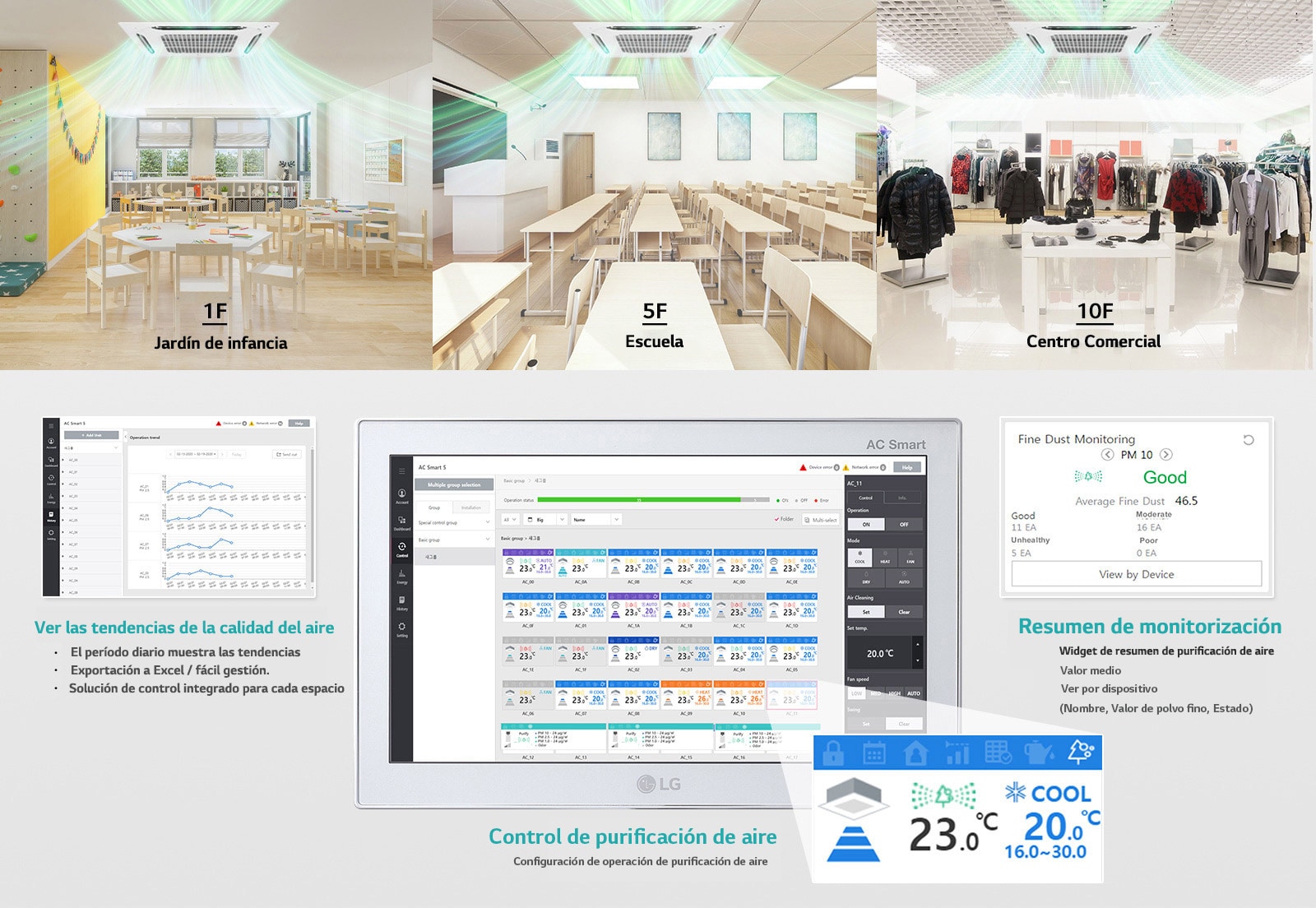 Comprobación sencilla de la calidad del aire de todo el edificio1
